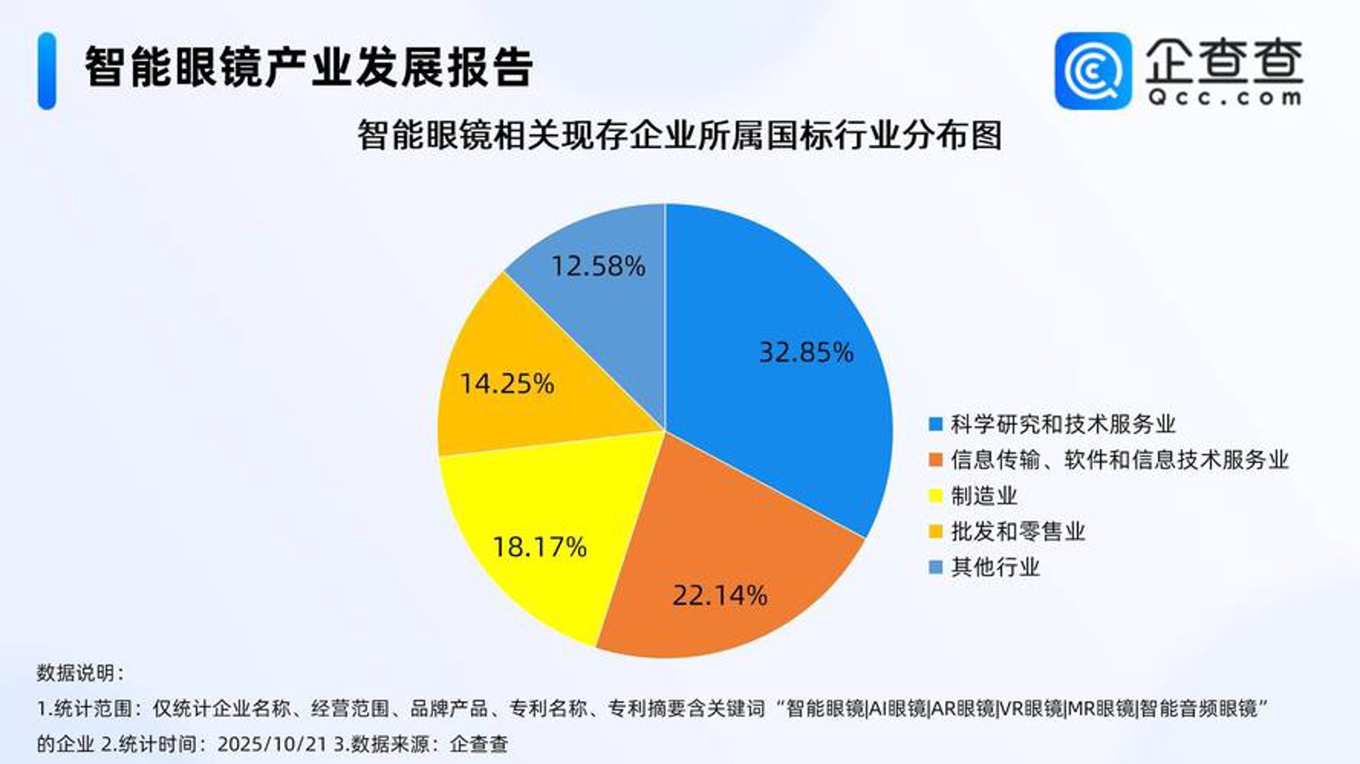 万喜顺网络科技